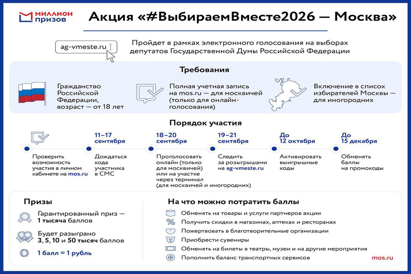 Акция "#ВыбираемВместе2026 – Москва".