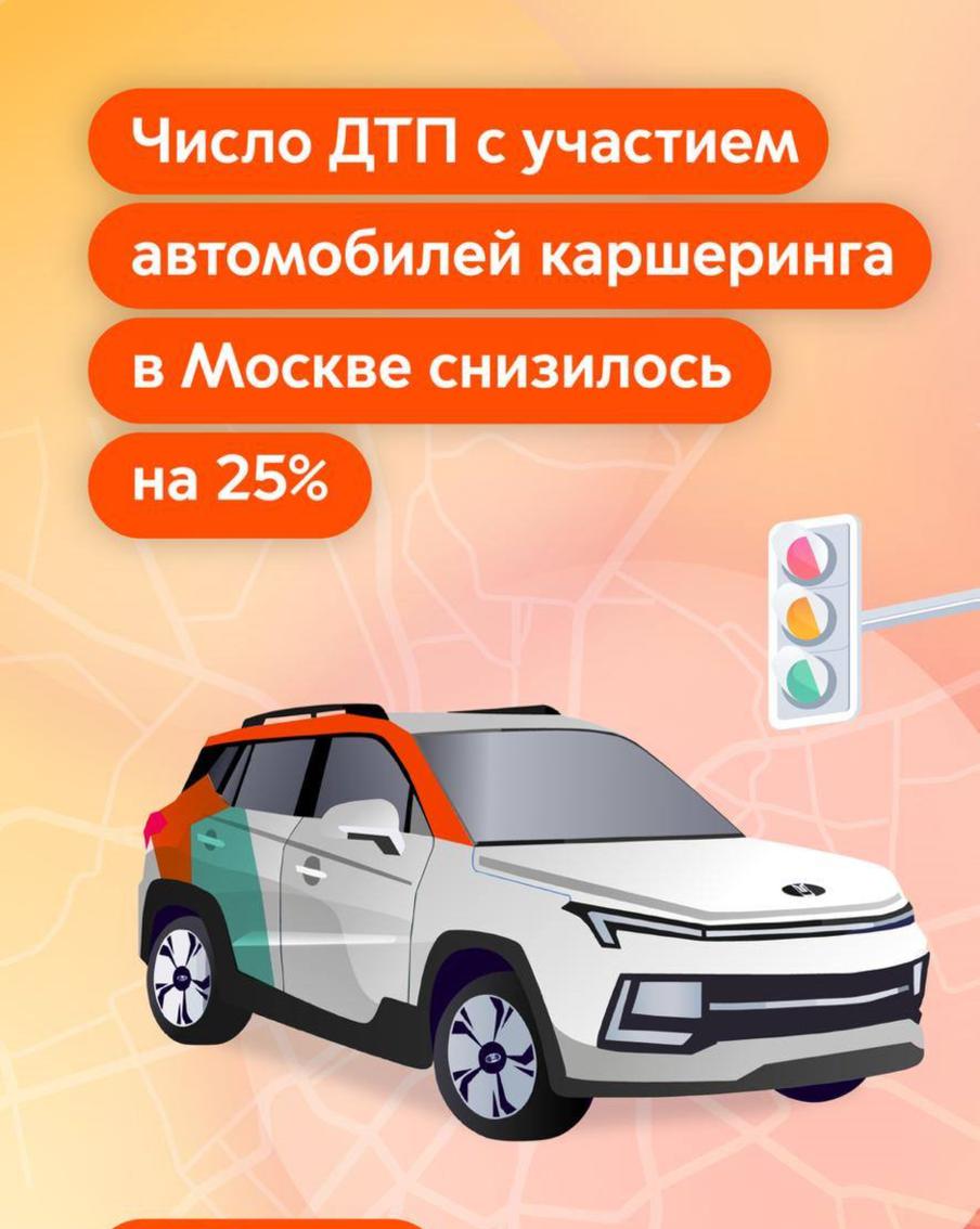 Максим Ликсутов: аварийность каршеринга в Москве упала на 25% за январь–август 2026 года