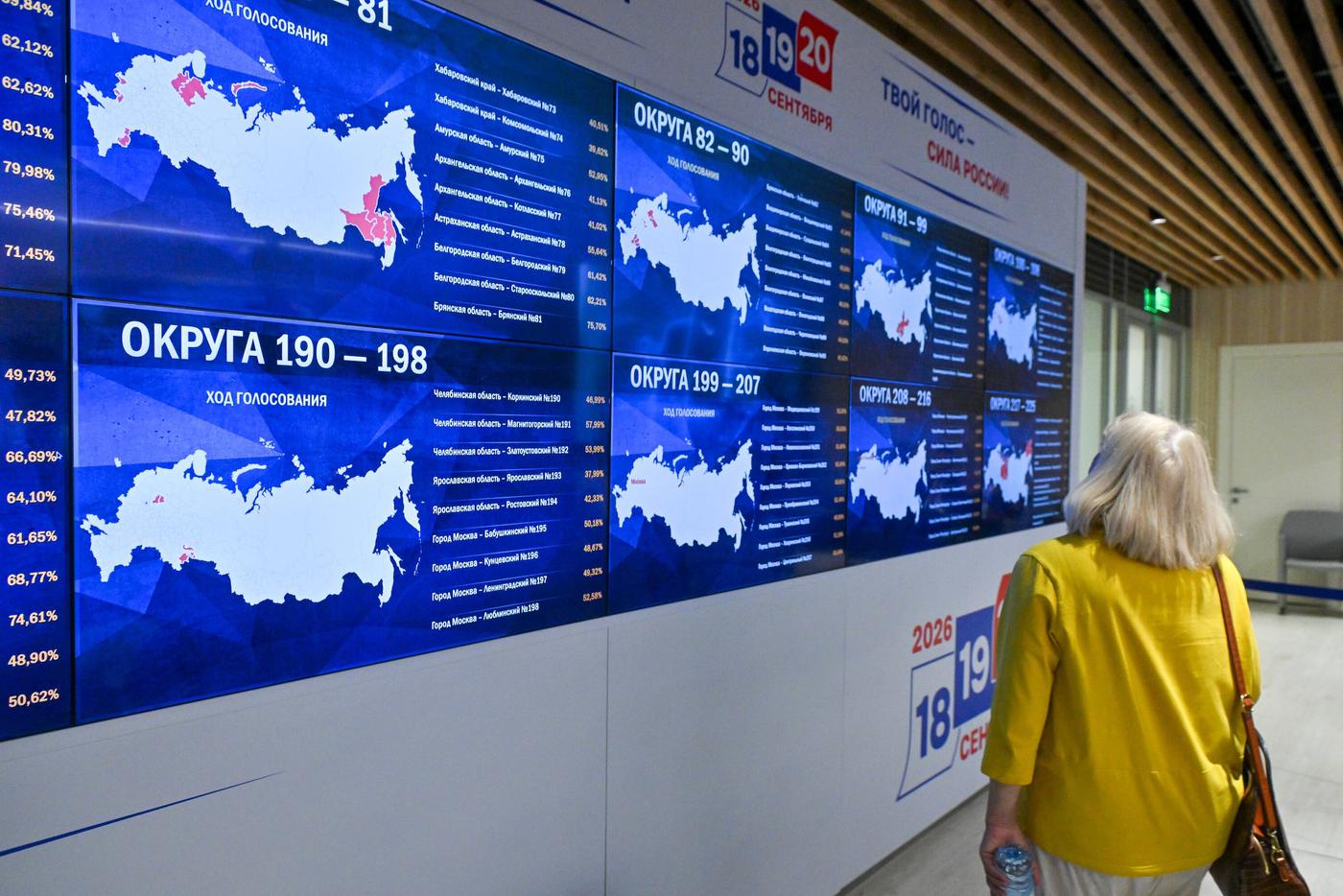 Явка на выборы в Госдуму составила 59,32%