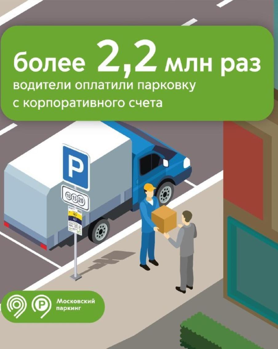 Максим Ликсутов: водители более 2,2 млн раз оплатили парковку через корпоративный счёт в "Московском паркинге"