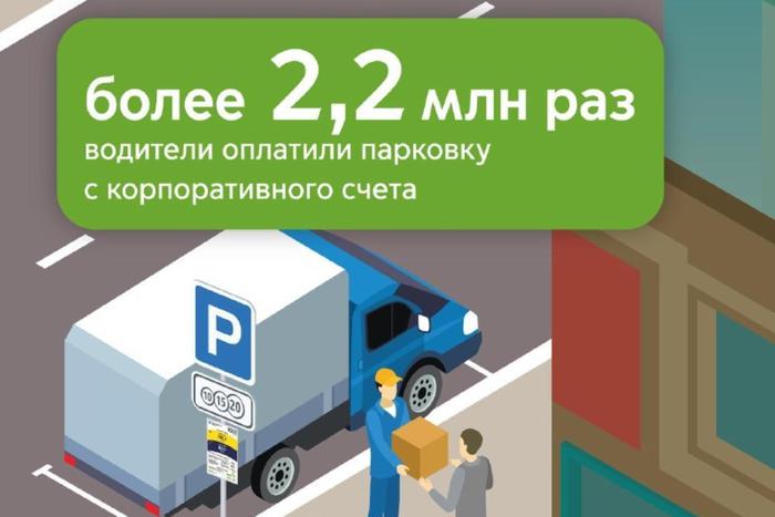 Максим Ликсутов: водители более 2,2 млн раз оплатили парковку через корпоративный счёт в "Московском паркинге"