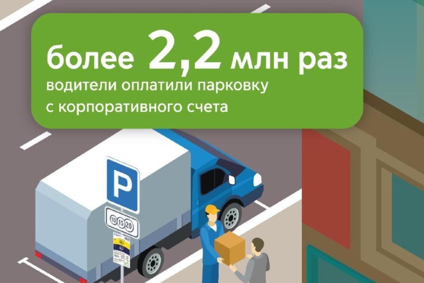 Максим Ликсутов: водители более 2,2 млн раз оплатили парковку через корпоративный счёт в "Московском паркинге"