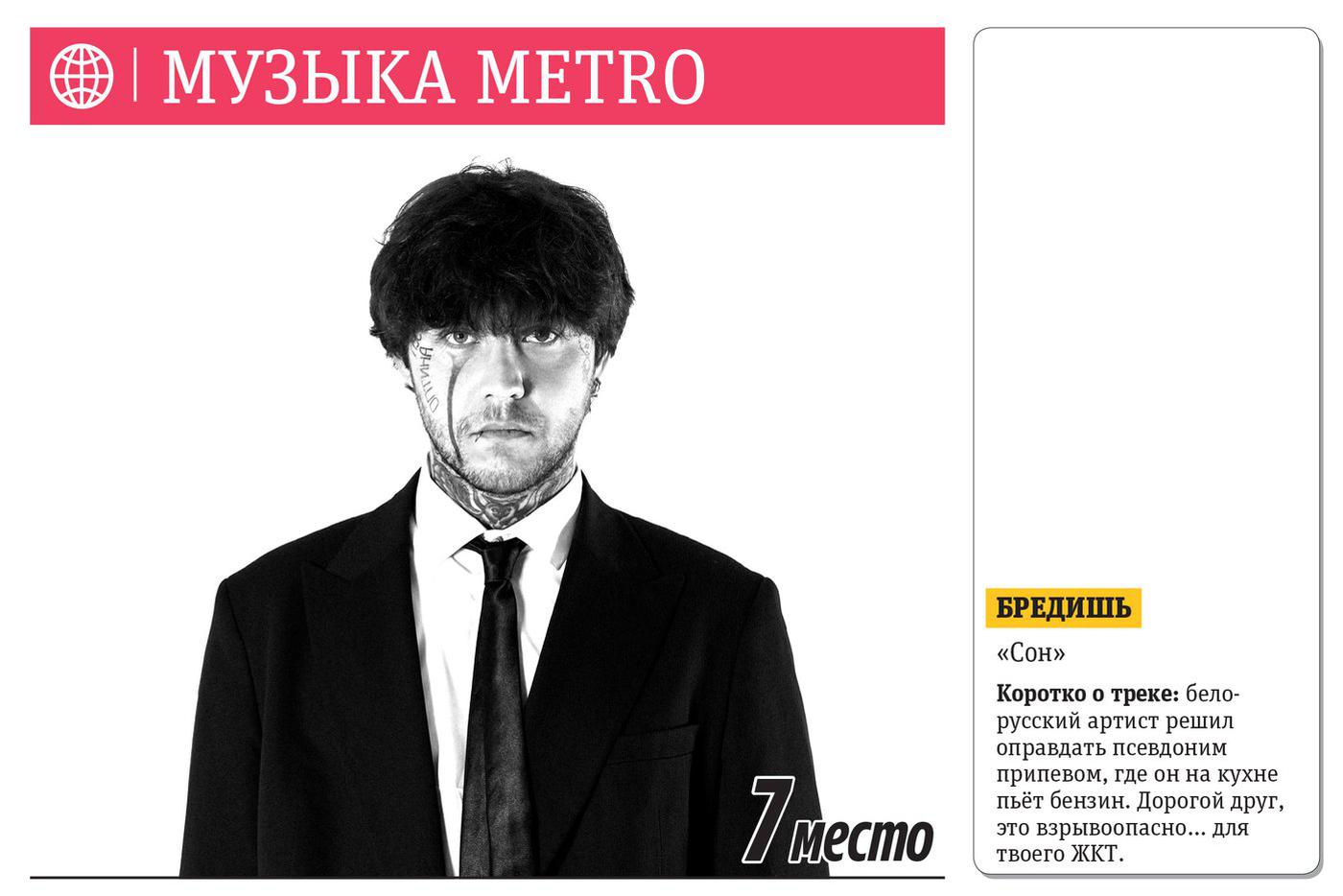 7 место.