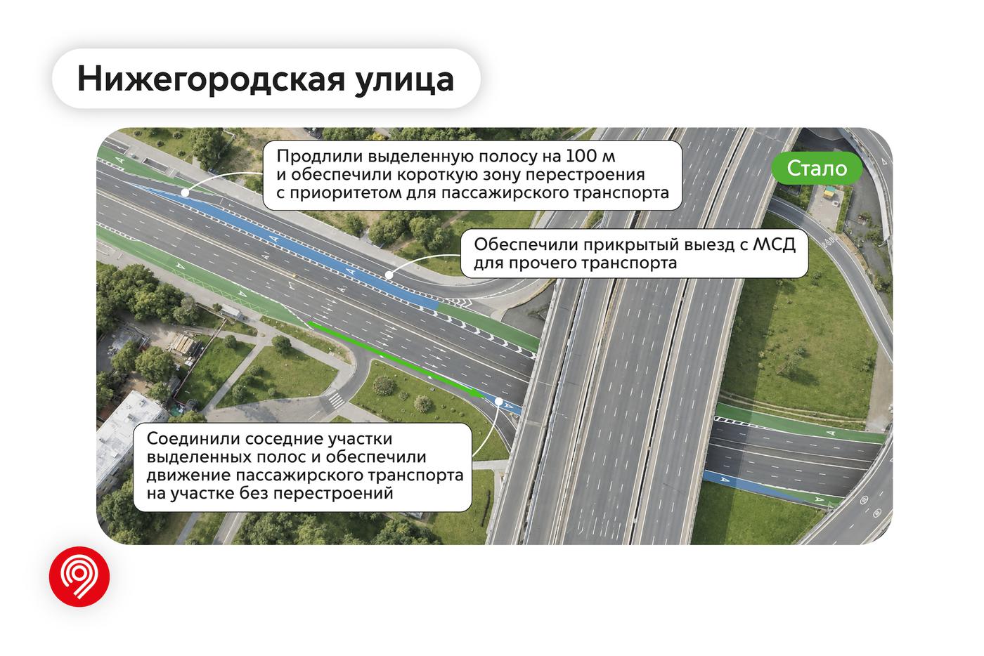 Изменения на Нижегородской улице.