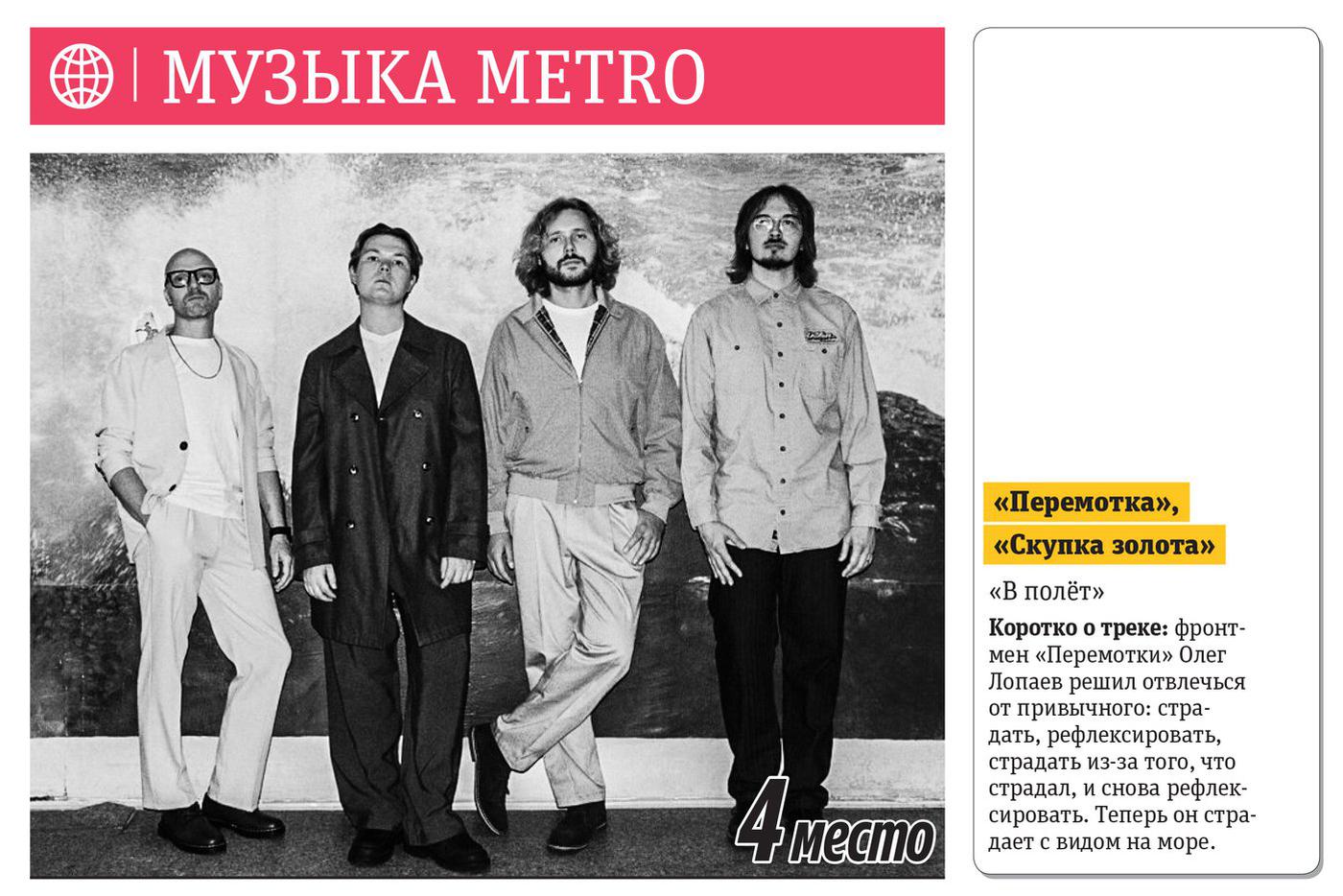 Победители недели.