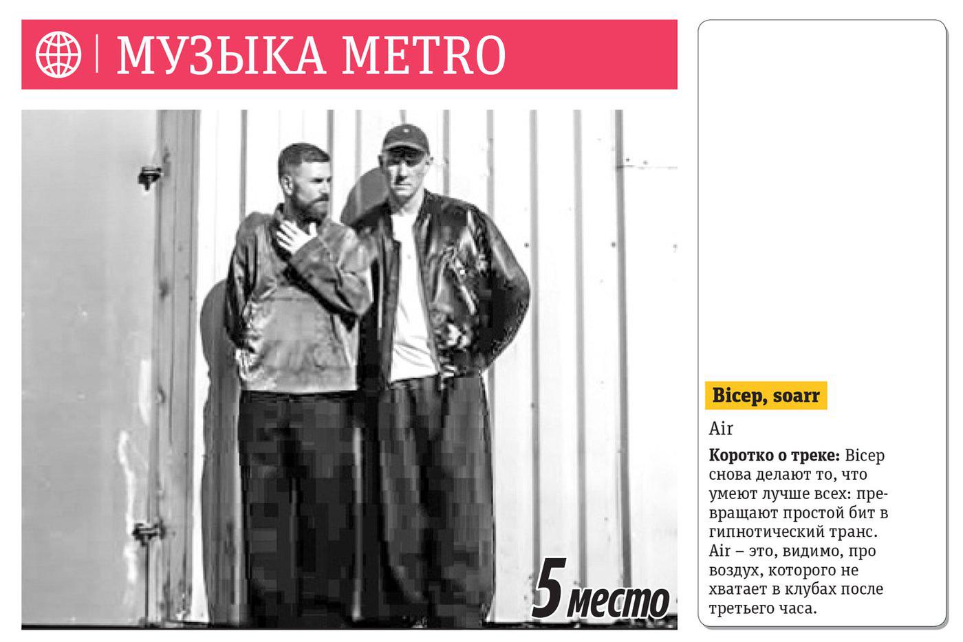 Победители недели.