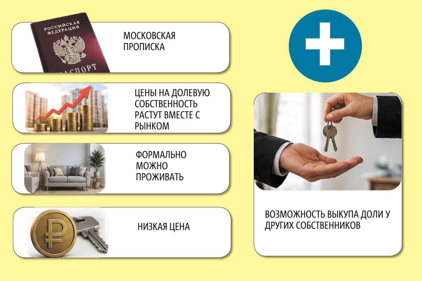 Инфографика