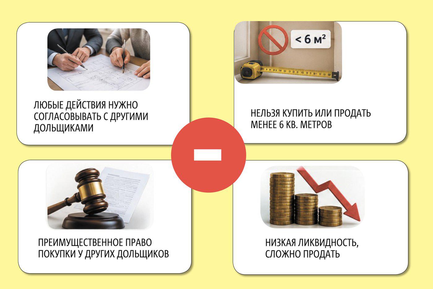 Инфографика