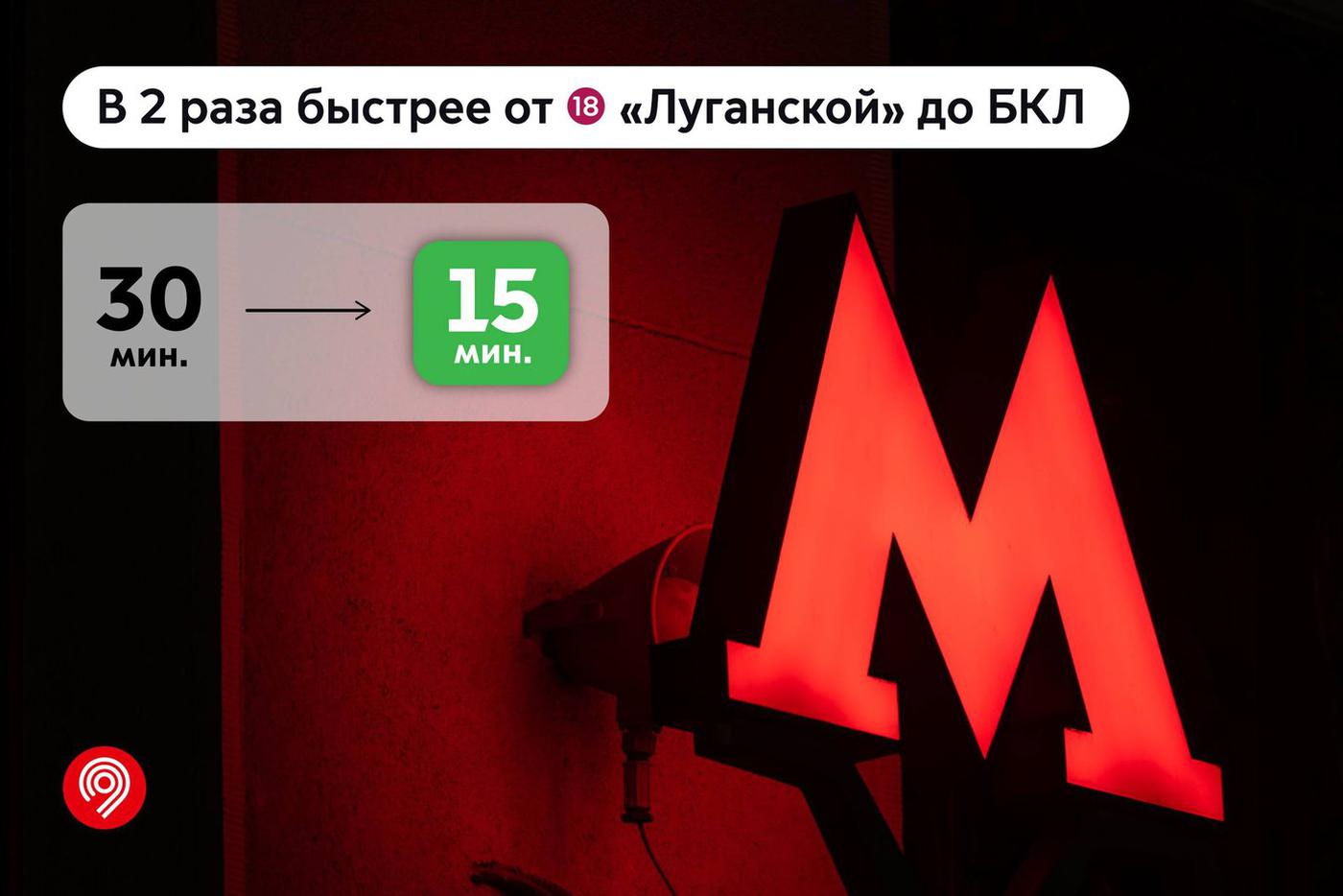 Станция "Луганская" новой Бирюлевской линии метро в 2 раза сократит время в пути до БКЛ для местных жителей