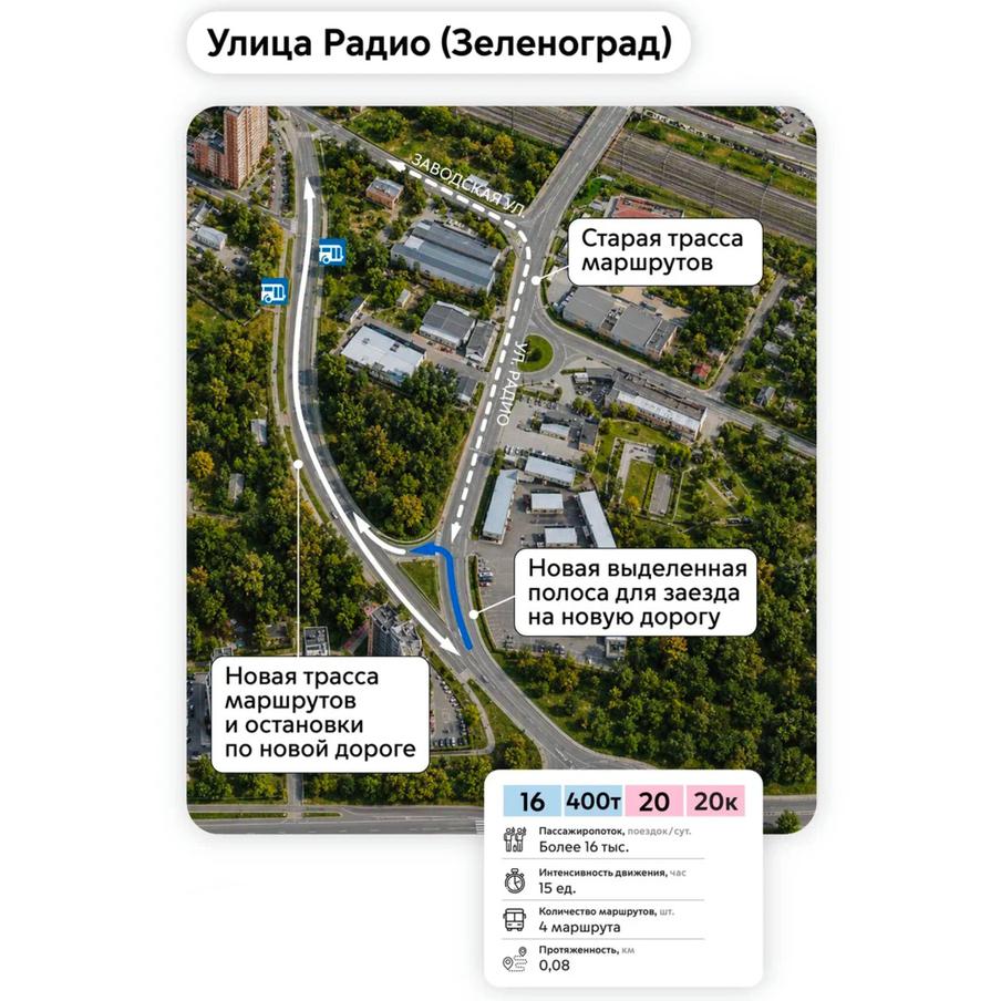 Улица Радио в Зеленограде.