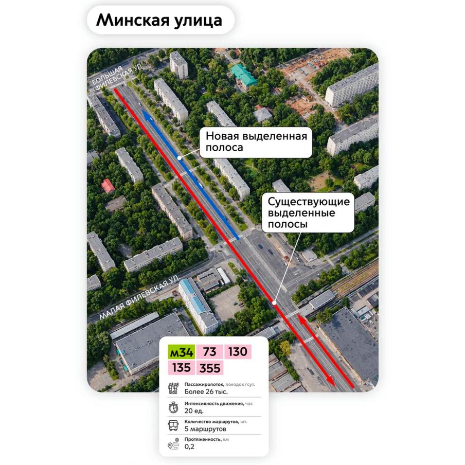 Минская улица.