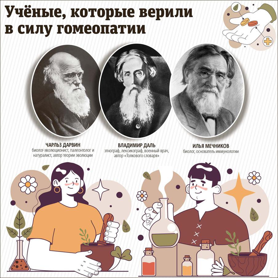 Закон малых доз и принцип подобия: может ли гомеопатия быть эффективной