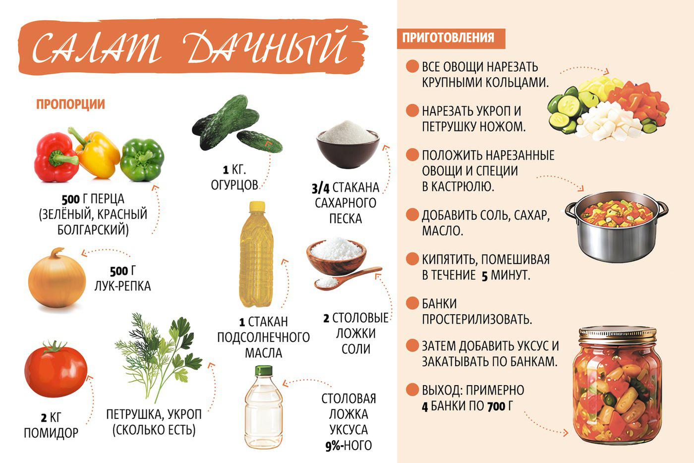 Салат "Дачный".