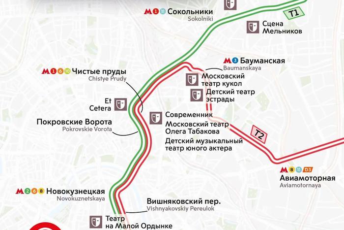 Маршруты МТД Т1 и Т2: как добраться до театров Москвы на трамвае