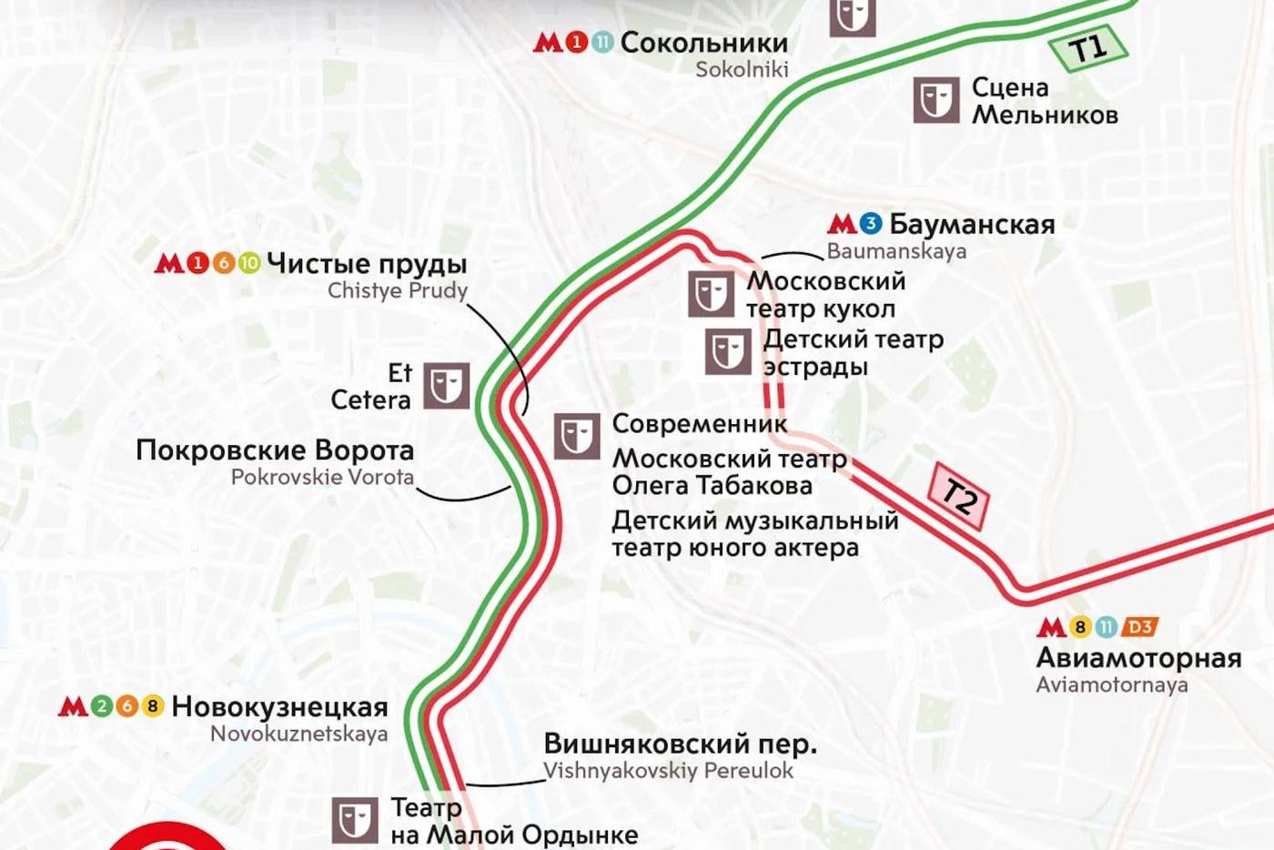Маршруты МТД Т1 и Т2: как добраться до театров Москвы на трамвае