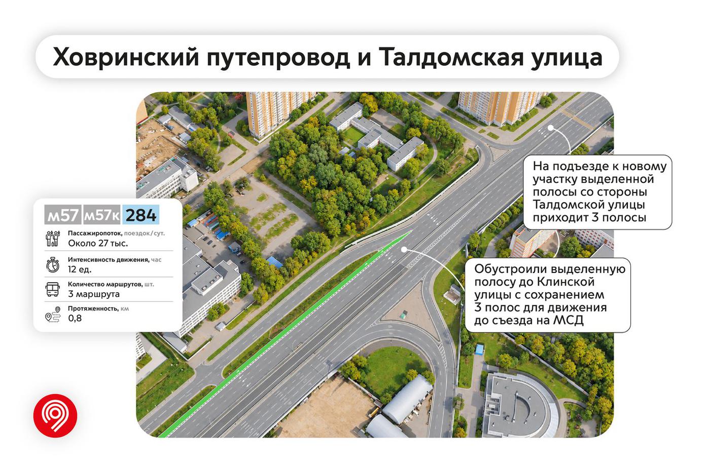 Ховринский путепровод и Талдомская улица тоже получили новую выделенную полосу.