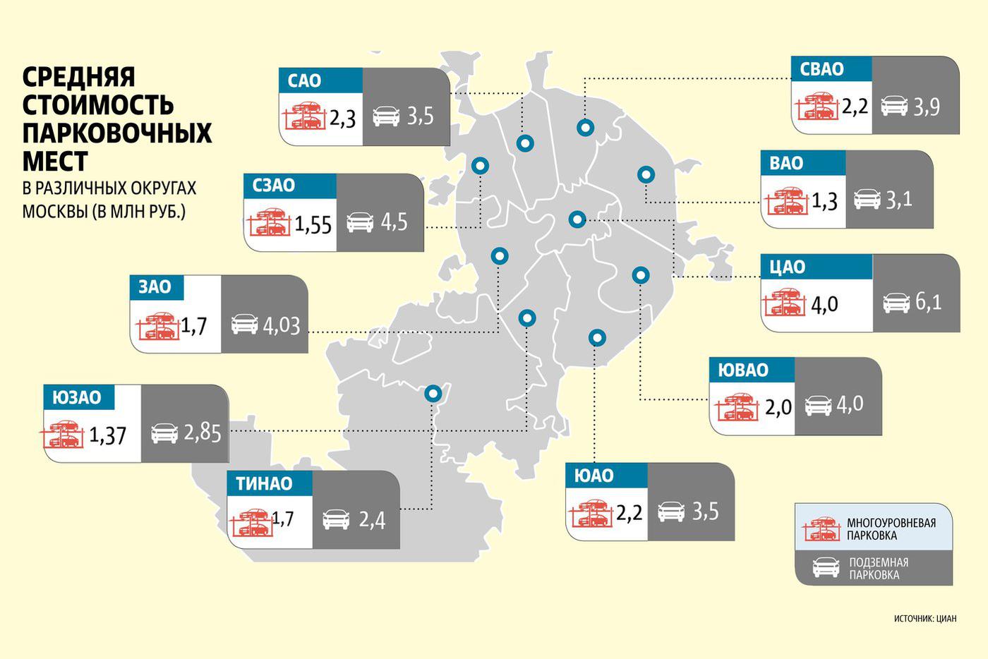 Инфографика