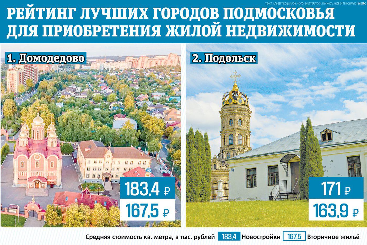 Инфографика