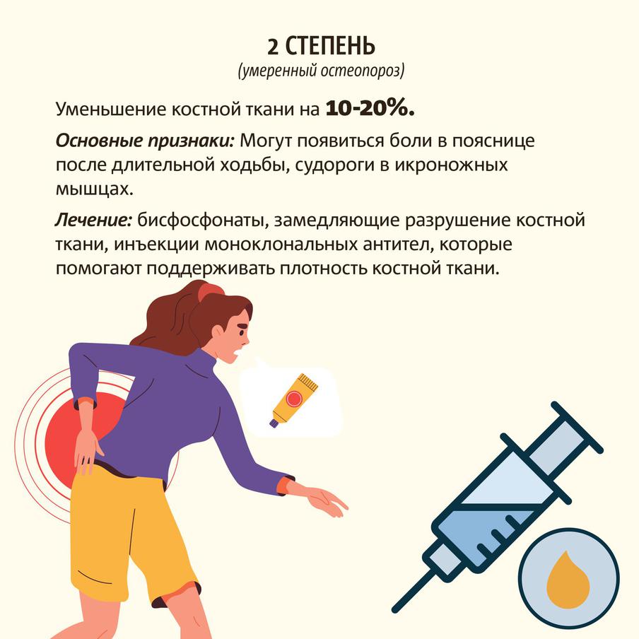 Остеопороз